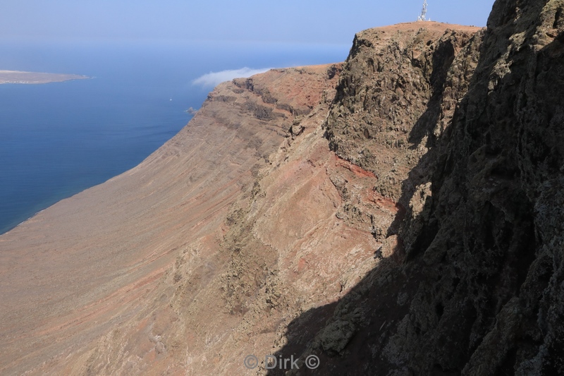 mirador del rio lanzarote