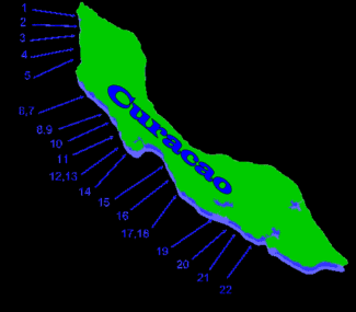 duiken in Curacao de Nederlandse Antillen